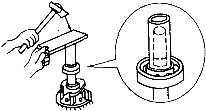 三、異步電動機(jī)的拆裝